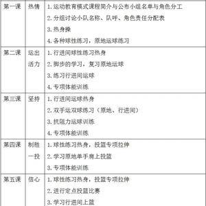  如何为青少年规划篮球训练计划：全面指南与最佳策略